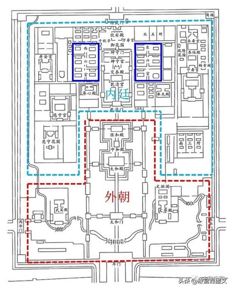 紫禁城 平面圖|紫禁城建筑布局